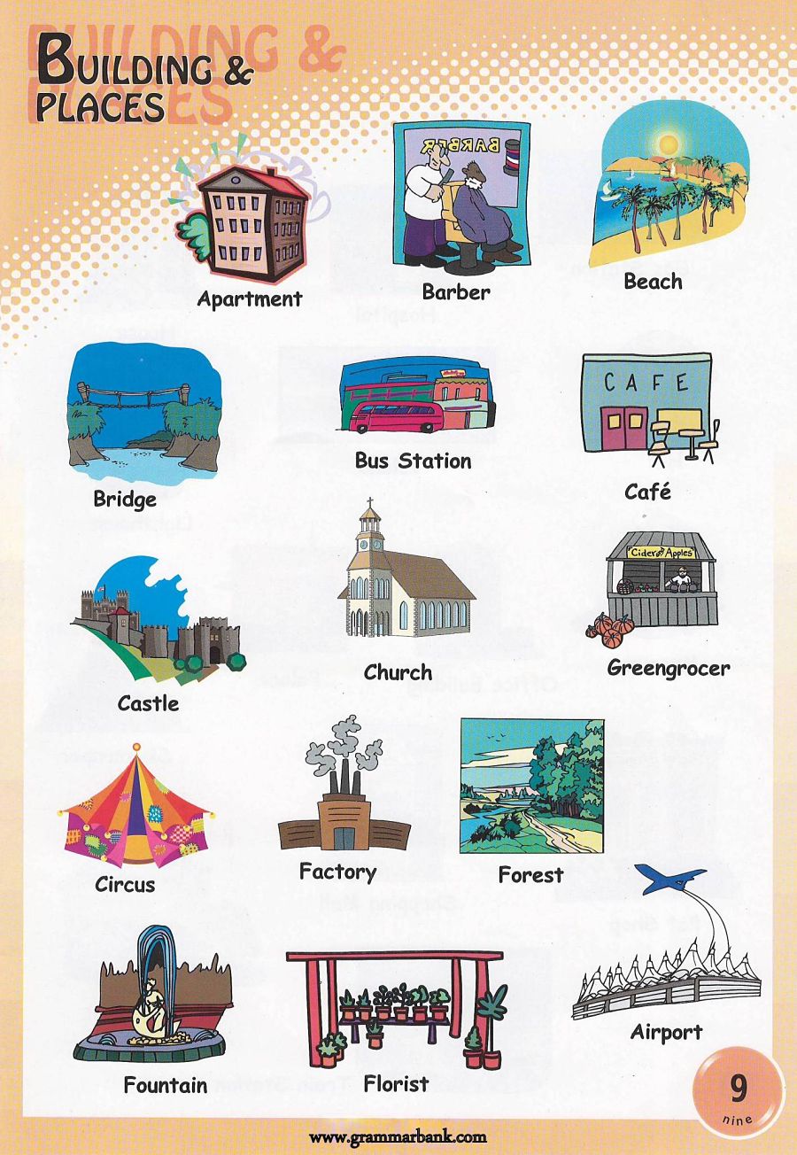 Buildings And Places Picture Dictionary GrammarBank