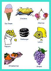 Foods and Drinks Vocabulary ESL