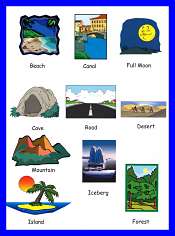 Landscape Vocabulary For Kids