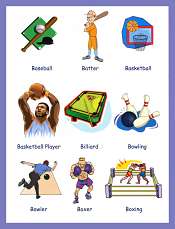 Sports Vocabulary With Pictures