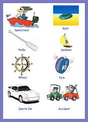 Transportation Picture Vocabulary