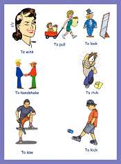 Verbs Pictures For ESL