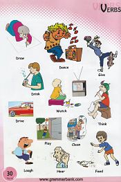 Verbs Pictures to Download and Print