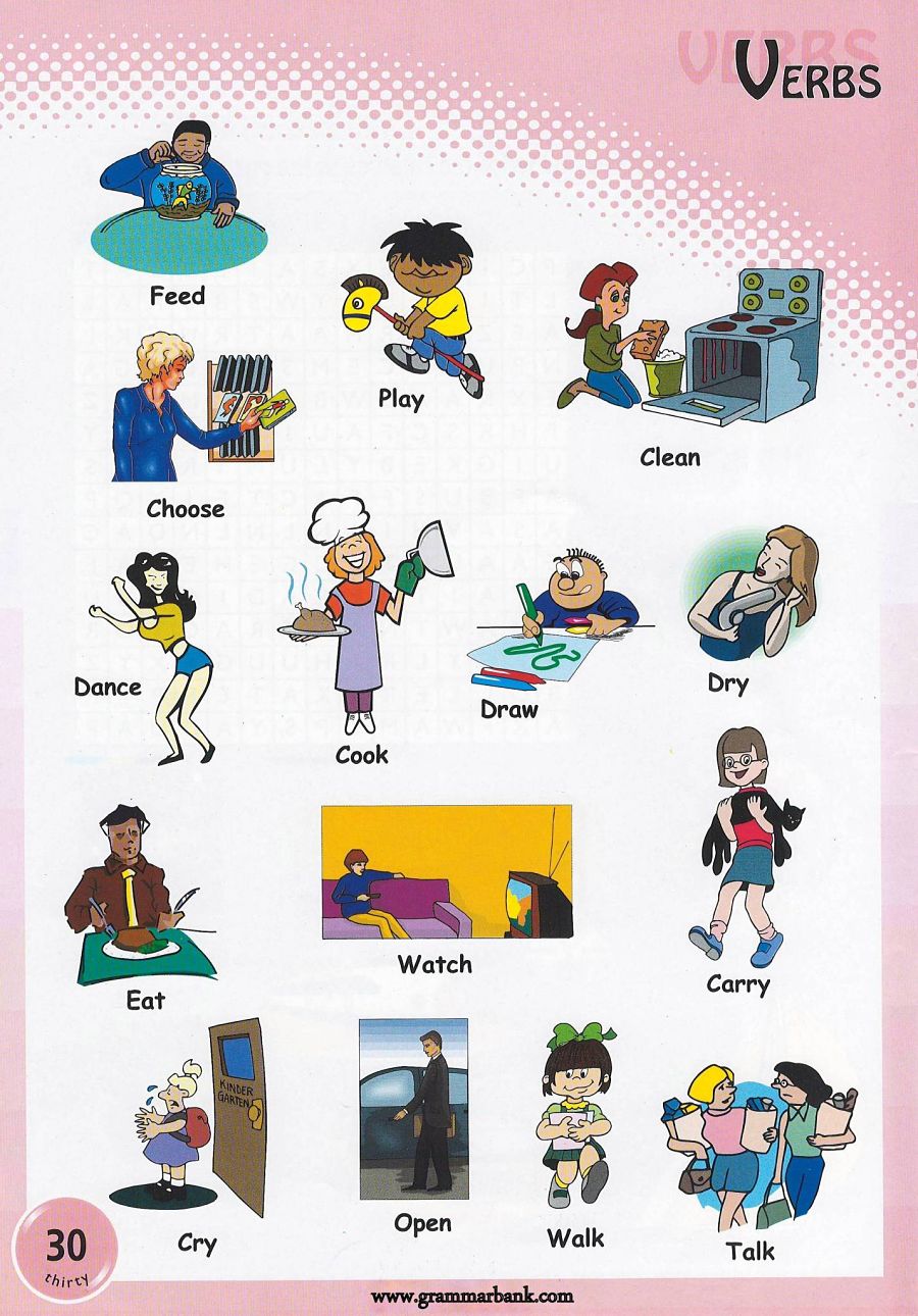 Action Words Chart With Pictures