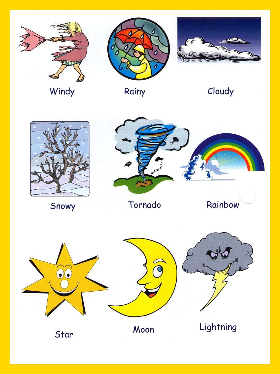 weather-vocabulary.jpg