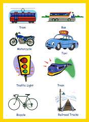 Transportation Vocabulary For Kids