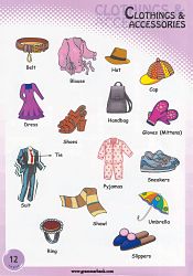 Clothing and Accessories Vocabulary For Kids