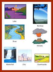 Landscape Vocabulary For Kids