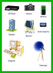 Technology and Communication Vocabulary For Kids