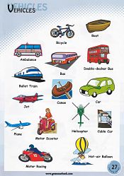 Vehicles Picture Vocabulary